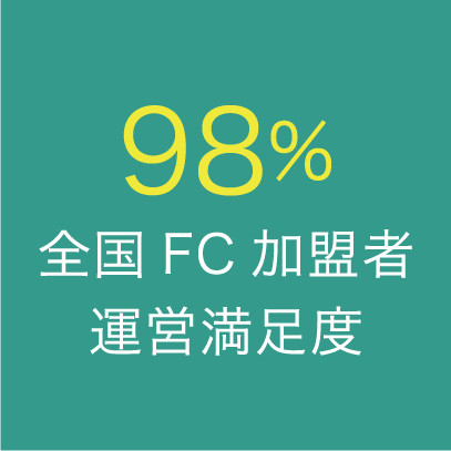 98%全国FC加盟者運営満足度